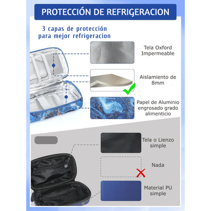 Bolso Estuche Cooler Porta Insulina Refrigerante Para Viaje Portatil