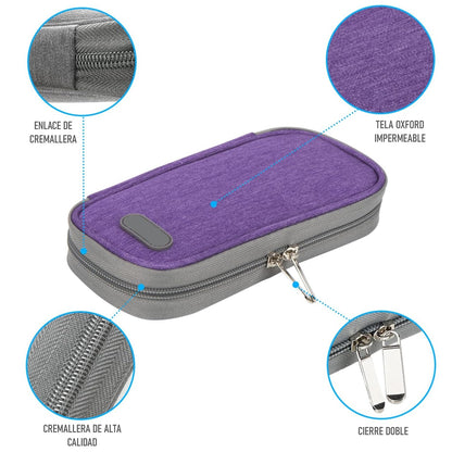 Bolso Estuche Portatil De Viaje Medicamento Insulina Cooler Enfriador