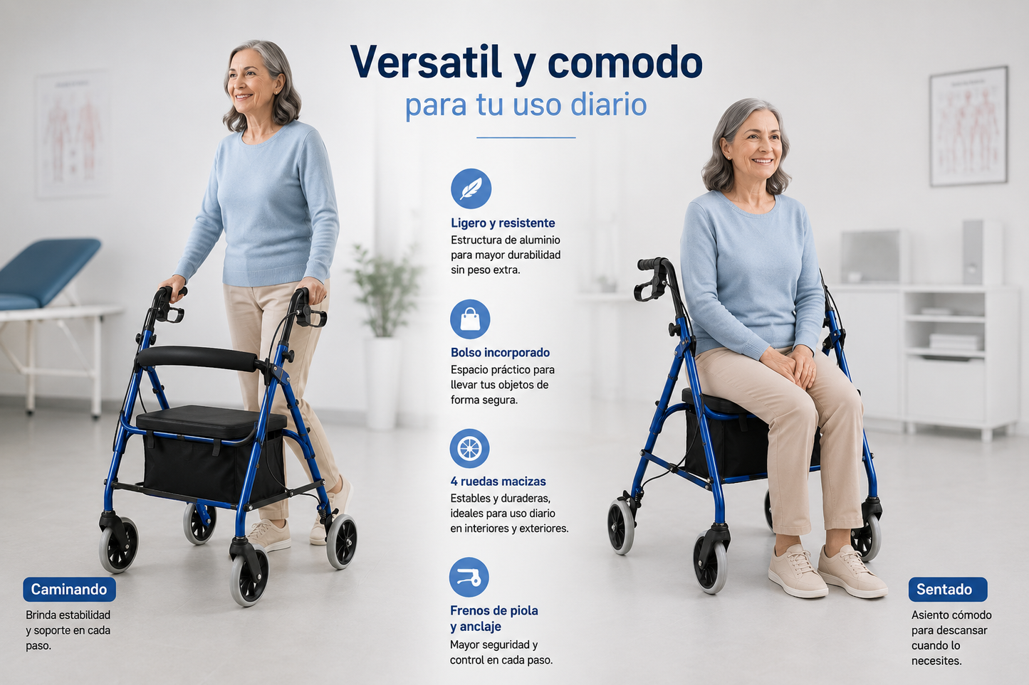 Andador Burrito Ortopedico Plegable 4 Ruedas Bolso Y Asiento 3004B-1