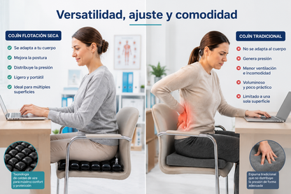 Cojin Picaron Antiescaras Cuadrado Inflable Negro