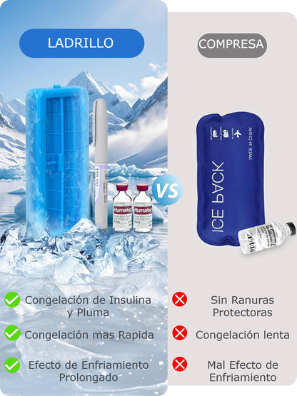 Bolso Cooler Estuche Enfriador Porta Insulina Refrigerante Para Viaje
