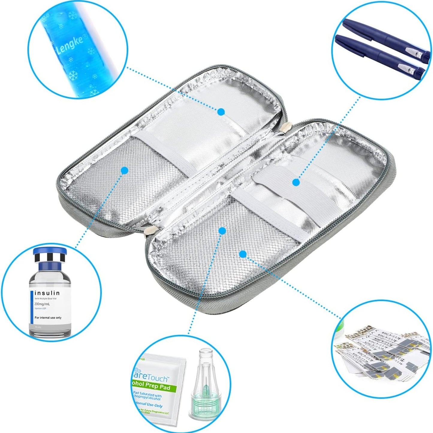 Bolso Estuche Portatil De Viaje Medicamento Insulina Cooler Enfriador