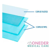 Babero Dental Impermeable 33x45cm Cranberry Bolsa 100 Unid