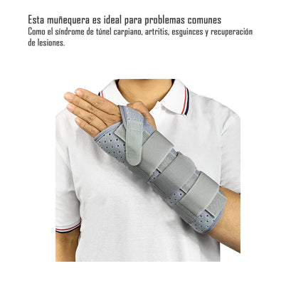 Ortesis Inmovilizadora De Muñeca Palmar Dorsal Con Ferula