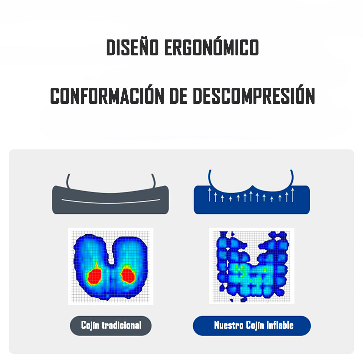 Cojin Picaron Antiescaras Cuadrado Inflable Negro