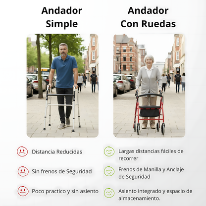 Andador Burrito Ortopedico 4 Ruedas Con Asiento Y Bolso 3004D