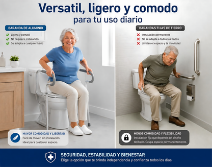 BARANDA DE SEGURIDAD BARRA PARA INODORO WC 702B