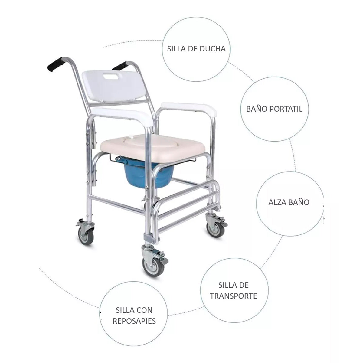 Silla de Baño con Ruedas y WC Inodoro - Aluminio Ligero, Reposapiés Abatibles | Oneder