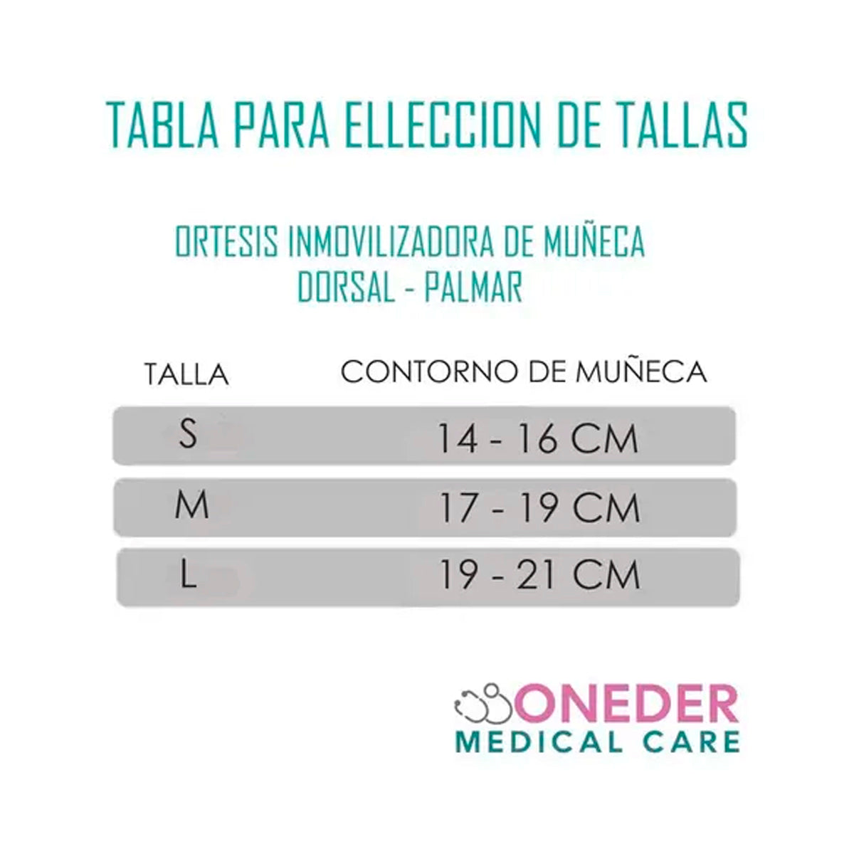 Ortesis Inmovilizadora De Muñeca Con Ferula Palmar - Dorsal
