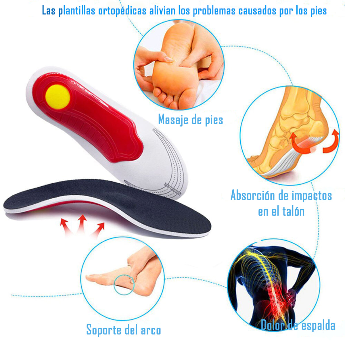 Plantillas Ortopedicas Ajustable Fascitis Pie Plano