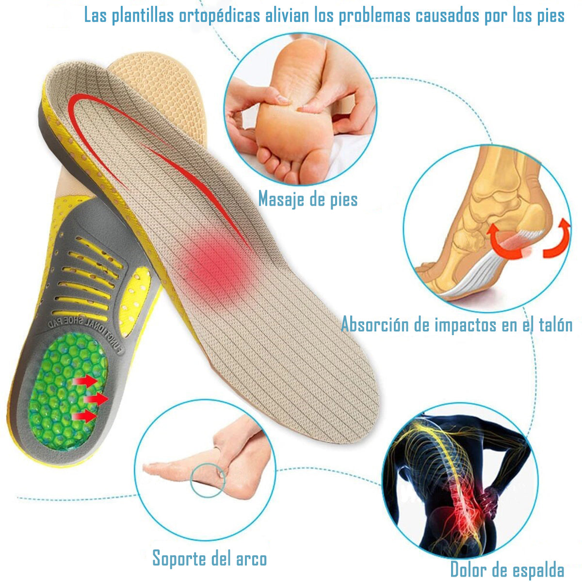 Plantillas Ortopédicas Premium Fascitis