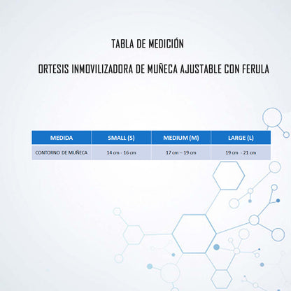 Muñequera Oneder Tendiniti Inmovilizadora Tunel Carpiano