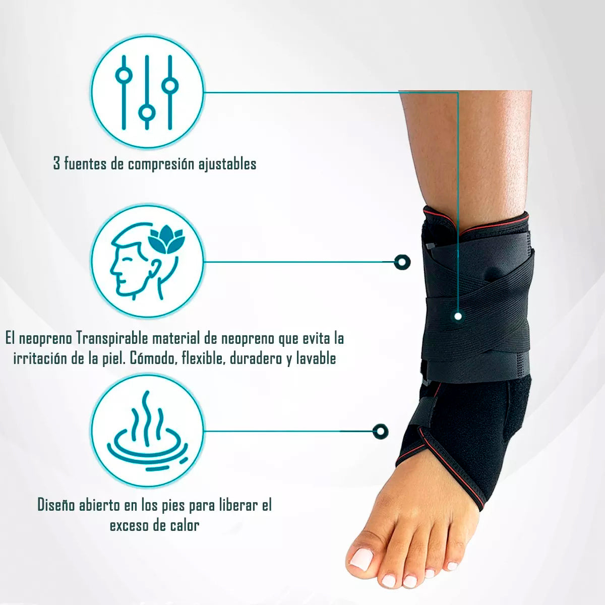 Tobillera Inmovilizadora Con Cintas De Velcro Ajustables