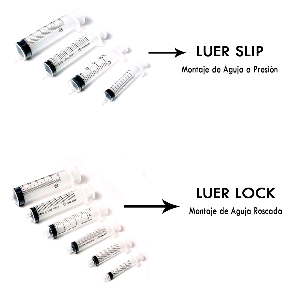 Jeringa Desechable 3ml Luer Lock 23g x 1 Caja 100 Unid